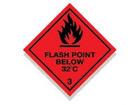 Flash Point Below 32C Hazard Diamond Signs