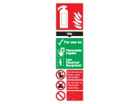 CO2 Fire Extinguisher Signs