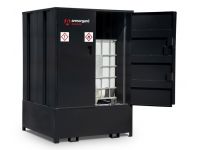 External Storage Cabinets for Hazardous Materials