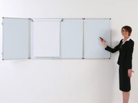 Non Magnetic Confidential Dry Wipe Boards - Various Sizes