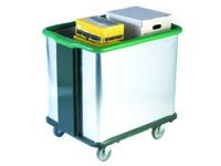 Self Levelling Trolleys - Box