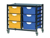 Standard Width Tray Double Shelving System 740mm H
