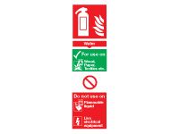 Water Fire Extinguisher Signs